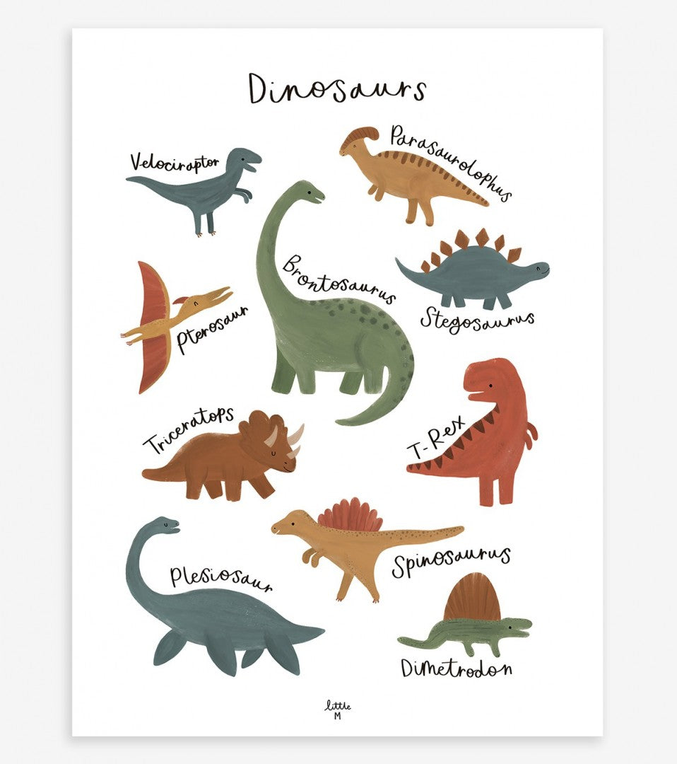 Dinosaur Species Poster