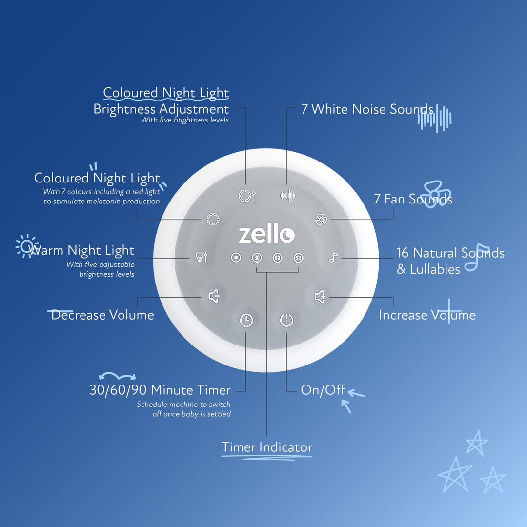 Zello - Original White Noise Machine