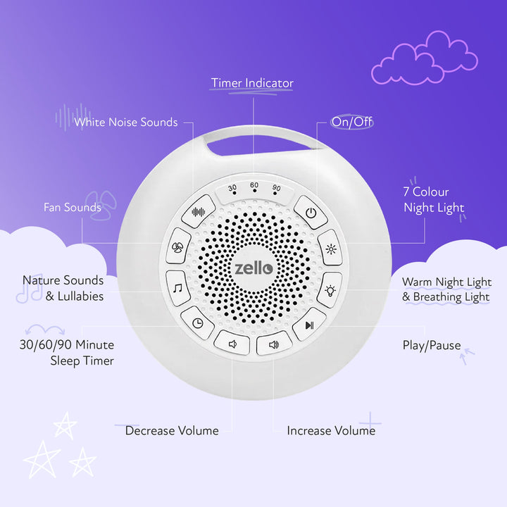 Zello - Portable Pro Max White Noise Machine & Night Light