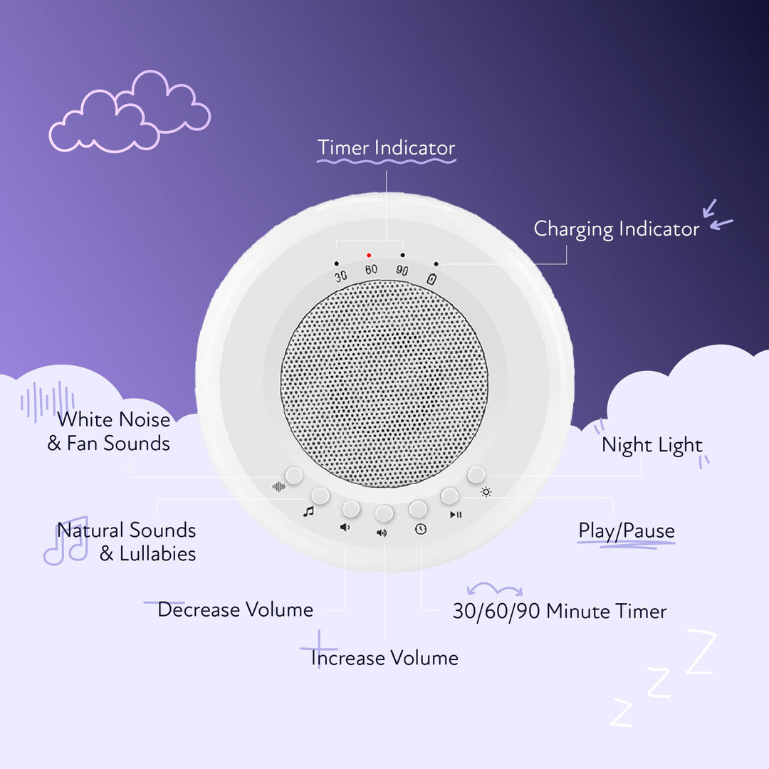 Zello - Portable White Noise Machine & Night Light