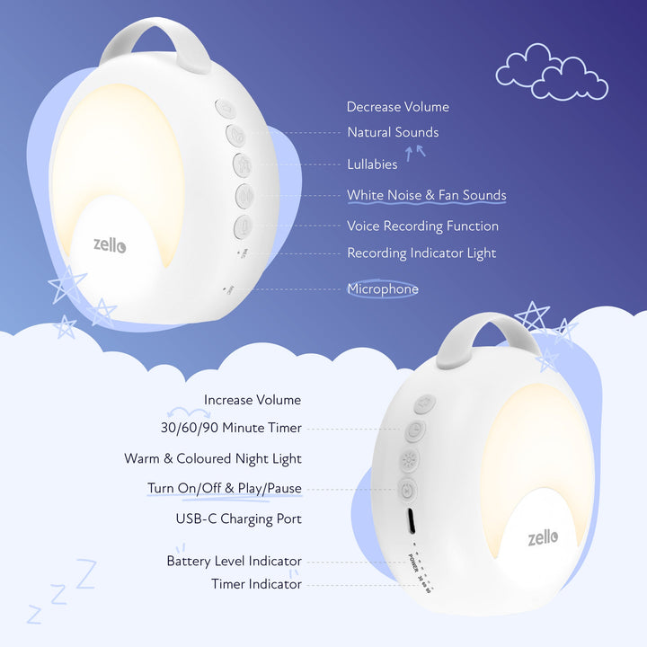 Zello - YourVoice Portable White Noise Machine & Night Light