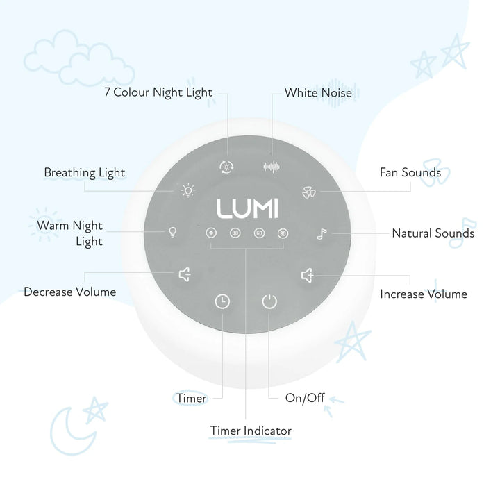 Lumi - Original White Noise Machine